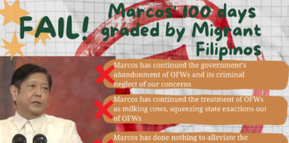 Fail! Marcos 100 days graded by Migrant Filipinos