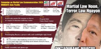 Martial Law conditions persist under Marcos Jr